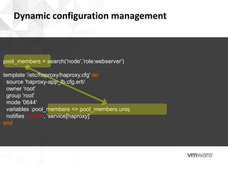 Dynamic configuration management



pool_members = search('node','role:webserver')

template '/etc/haproxy/haproxy.cfg' do
 source 'haproxy-app_lb.cfg.erb'
 owner 'root'
 group 'root'
 mode '0644'
 variables :pool_members => pool_members.uniq
 notifies :restart, 'service[haproxy]'
end
 