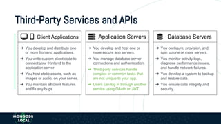 Third-Party Services and APIs
➔ You develop and host one or
more secure app servers.
➔ You manage database server
connections and authentication.
➔ Third-party services handle
complex or common tasks that
are not unique to your app.
➔ Users can log in through another
service using OAuth or JWT.
➔ You develop and distribute one
or more frontend applications.
➔ You write custom client code to
connect your frontend to the
application server.
➔ You host static assets, such as
images or audio, on your server.
➔ You maintain all client features
and fix any bugs.
Client Applications Application Servers Database Servers
➔ You configure, provision, and
spin up one or more servers.
➔ You monitor activity logs,
diagnose performance issues,
and handle network failures.
➔ You develop a system to backup
and restore data.
➔ You ensure data integrity and
security.
 