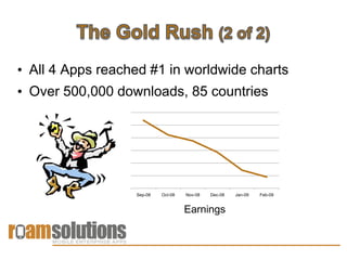 • All 4 Apps reached #1 in worldwide charts
• Over 500,000 downloads, 85 countries




                  Sep-08   Oct-08   Nov-08   Dec-08   Jan-09   Feb-09


                                    Earnings
 
