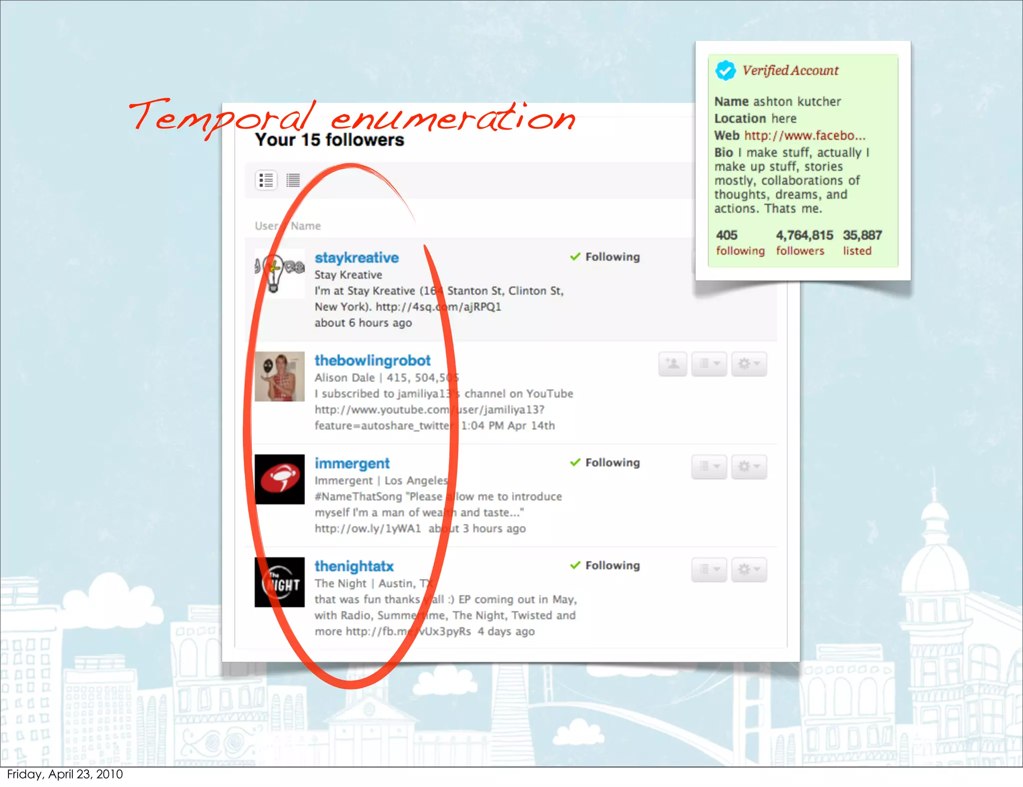 Temporal enumeration
 