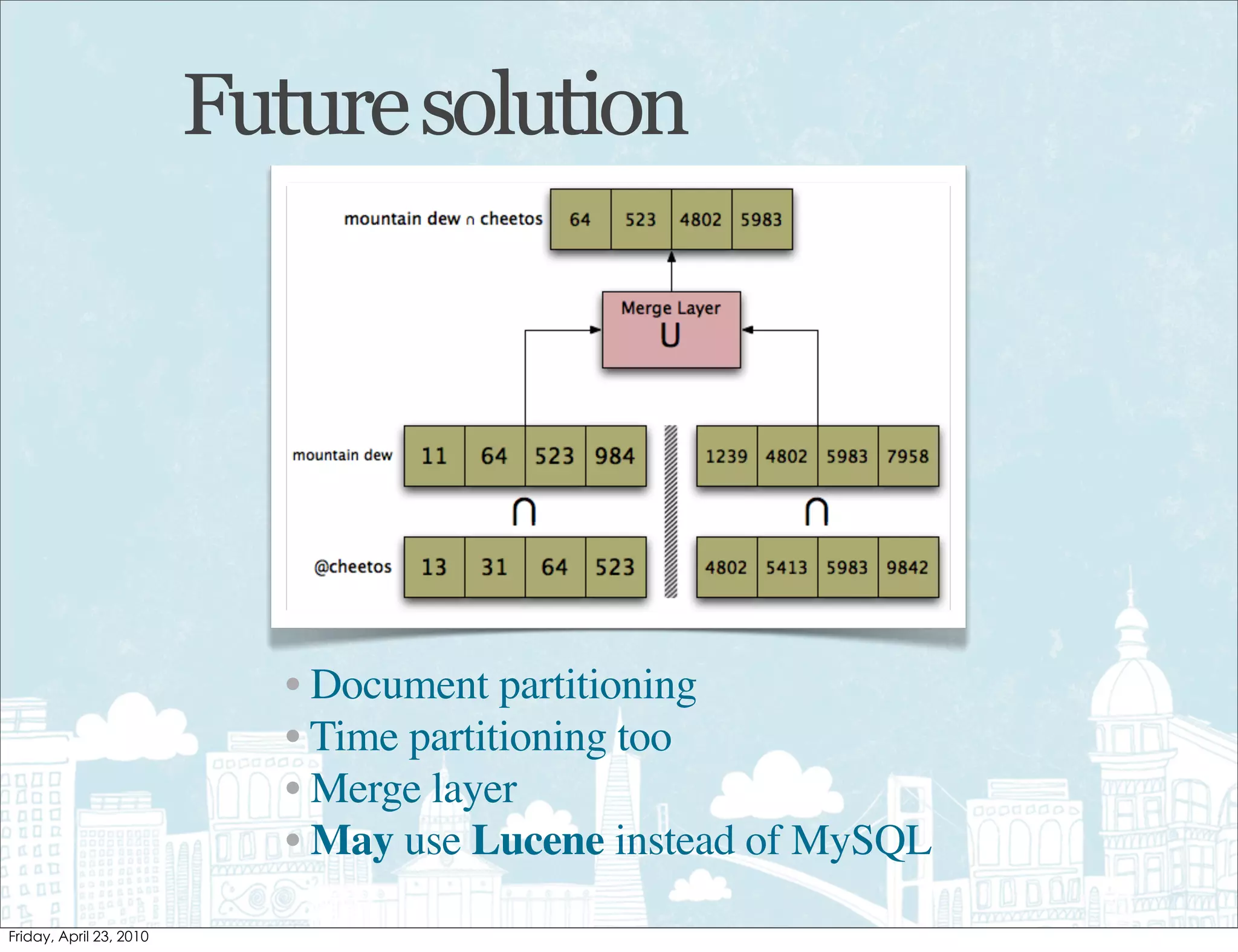 Future solution




   • Document partitioning
   • Time partitioning too
   • Merge layer
   • May use Lucene instead of MySQL
 