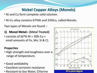• Ni and Cu form complete solid solution.
• Ni-Cu alloy contains 67%Ni and 33%Cu, called Monels.
Two types of Monels are found :-
1) Monel Metal:- (Metal Treated)
• consists of (67% Ni + 30% Cu +
small amounts of Fe, Mn, Si & C).
Properties
• High strength and toughness over a
range of temperature.
• Good weldability
• Excellent corrosion resistance
• Resistant to Sea Water, Chlorine
Nickel Copper Alloys (Monels)
 