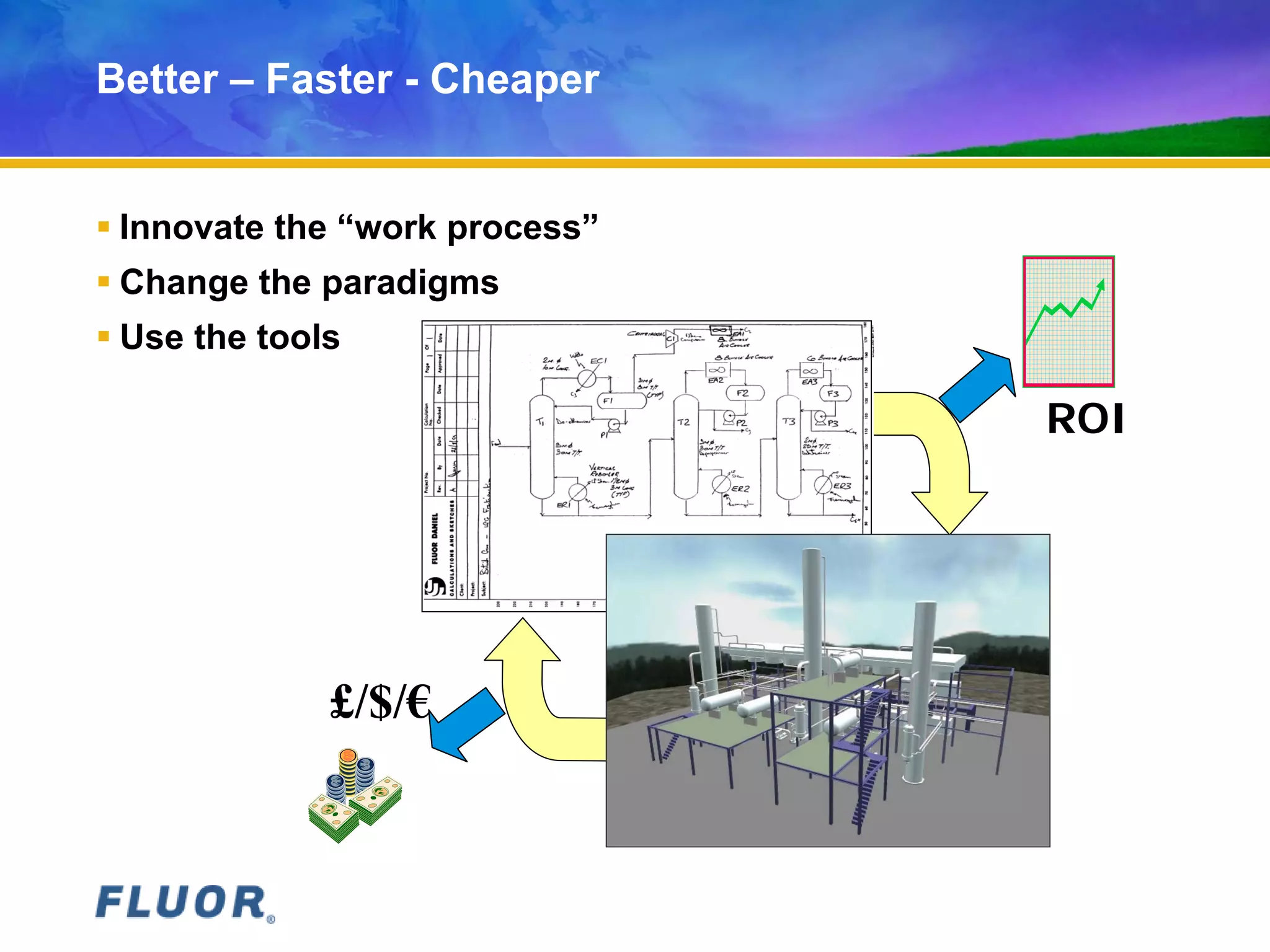 Better – Faster - Cheaper
 Innovate the “work process”
 Change the paradigms
 Use the tools
ROI
£/$/€
 