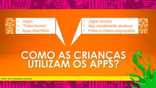 COMO AS CRIANÇAS
UTILIZAM OS APPS?
• Jogos
• “Toilet-Humor”
• Apps divertidos
• Jogos sociais
• App visualmente atrativos
• Fotos e vídeos engraçados
FONTE: 2012 Nickelodeon Research
 