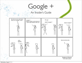 Google +
                           An Insider’s Guide




Wednesday, August 17, 11
 