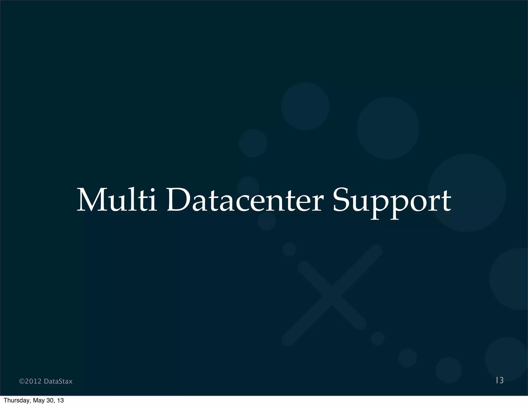 ©2012 DataStax
Multi Datacenter Support
13
Thursday, May 30, 13
 