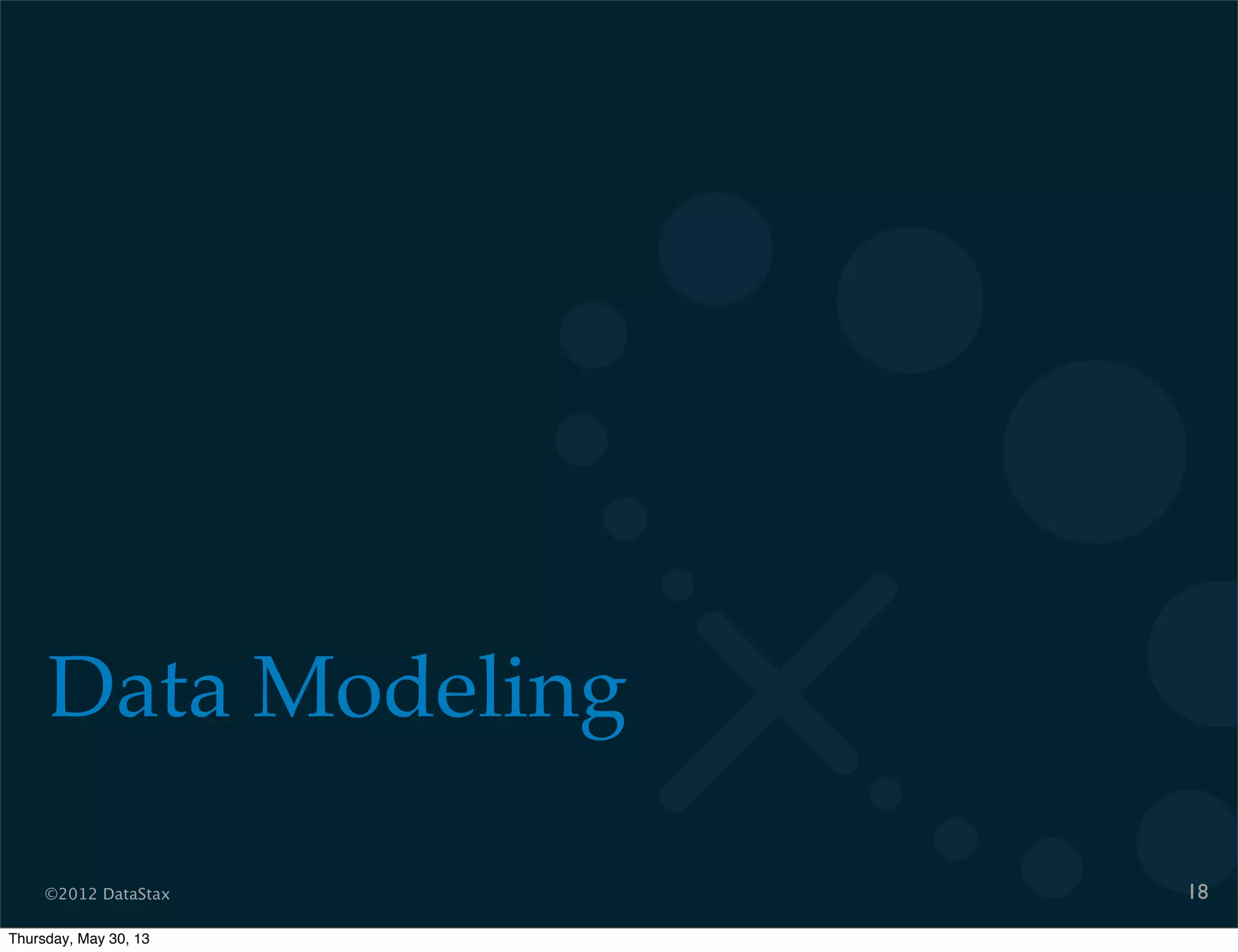 ©2012 DataStax
Data Modeling
18
Thursday, May 30, 13
 