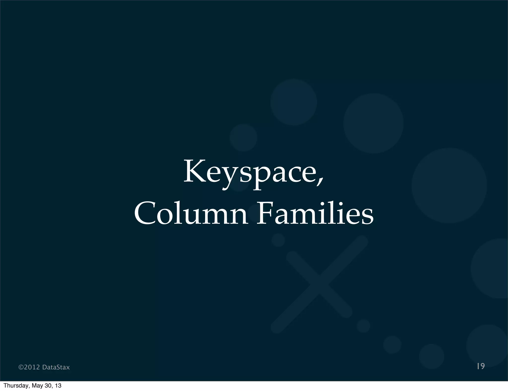 ©2012 DataStax
Keyspace,
Column Families
19
Thursday, May 30, 13
 