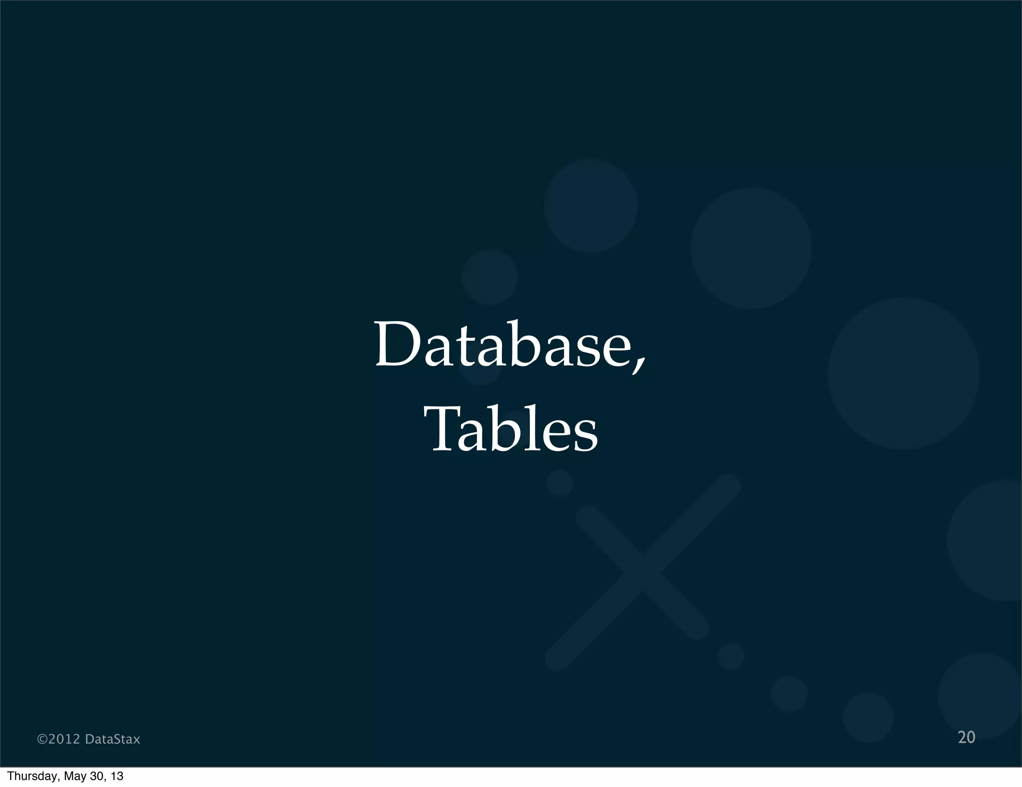 ©2012 DataStax
Database,
Tables
20
Thursday, May 30, 13
 