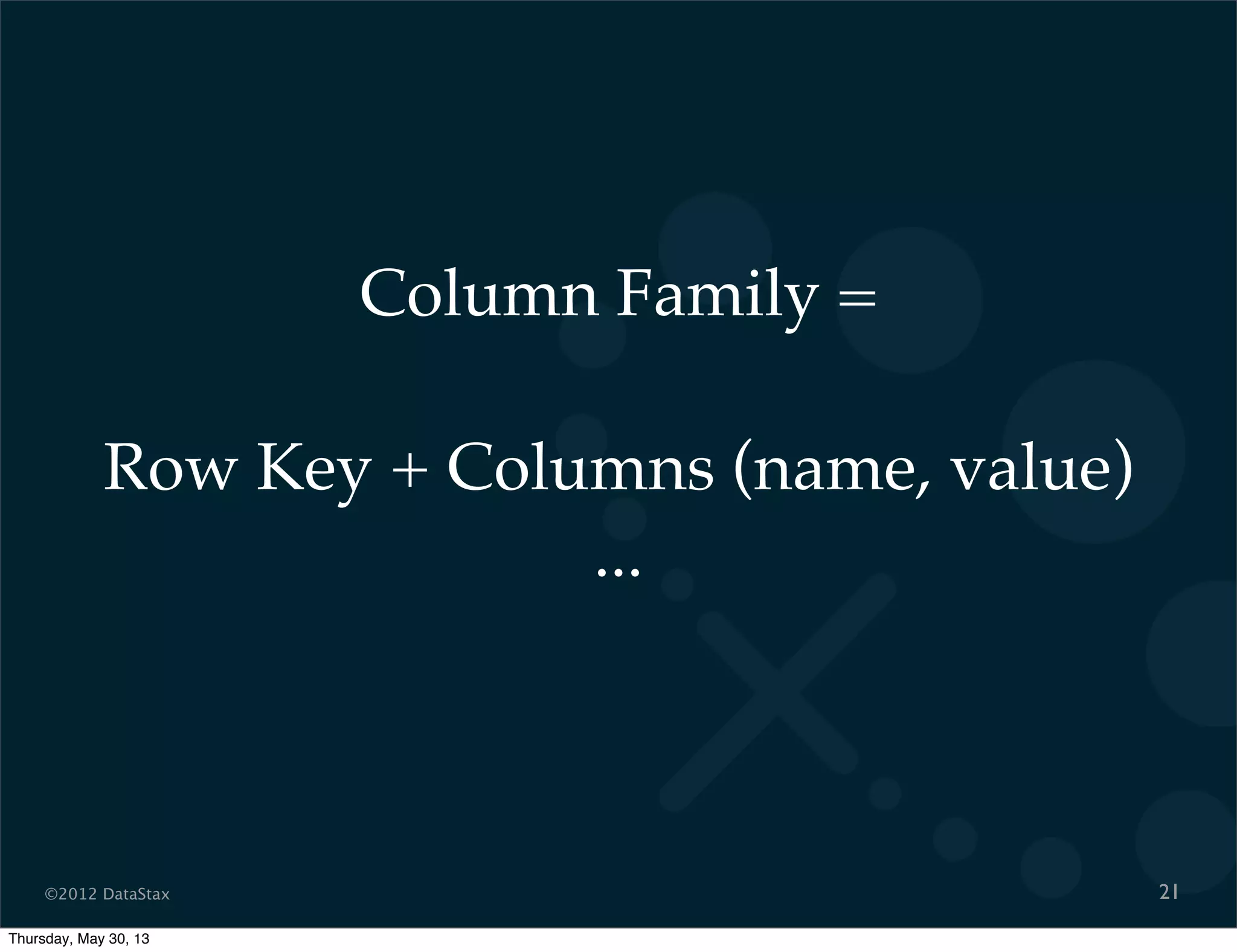 ©2012 DataStax
Column Family =
Row Key + Columns (name, value)
...
21
Thursday, May 30, 13
 