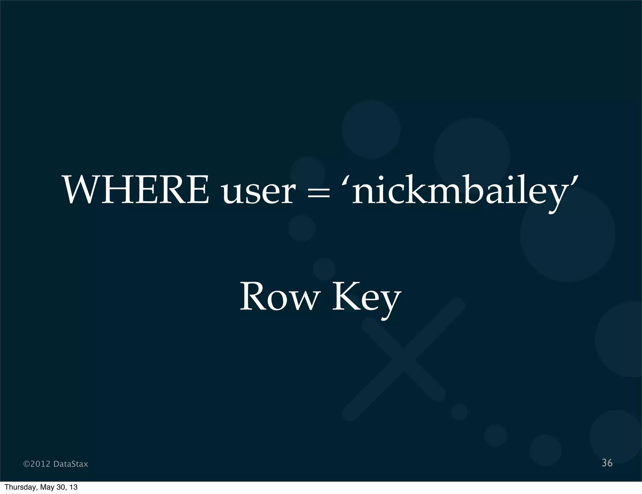 ©2012 DataStax
WHERE user = ‘nickmbailey’
Row Key
36
Thursday, May 30, 13
 
