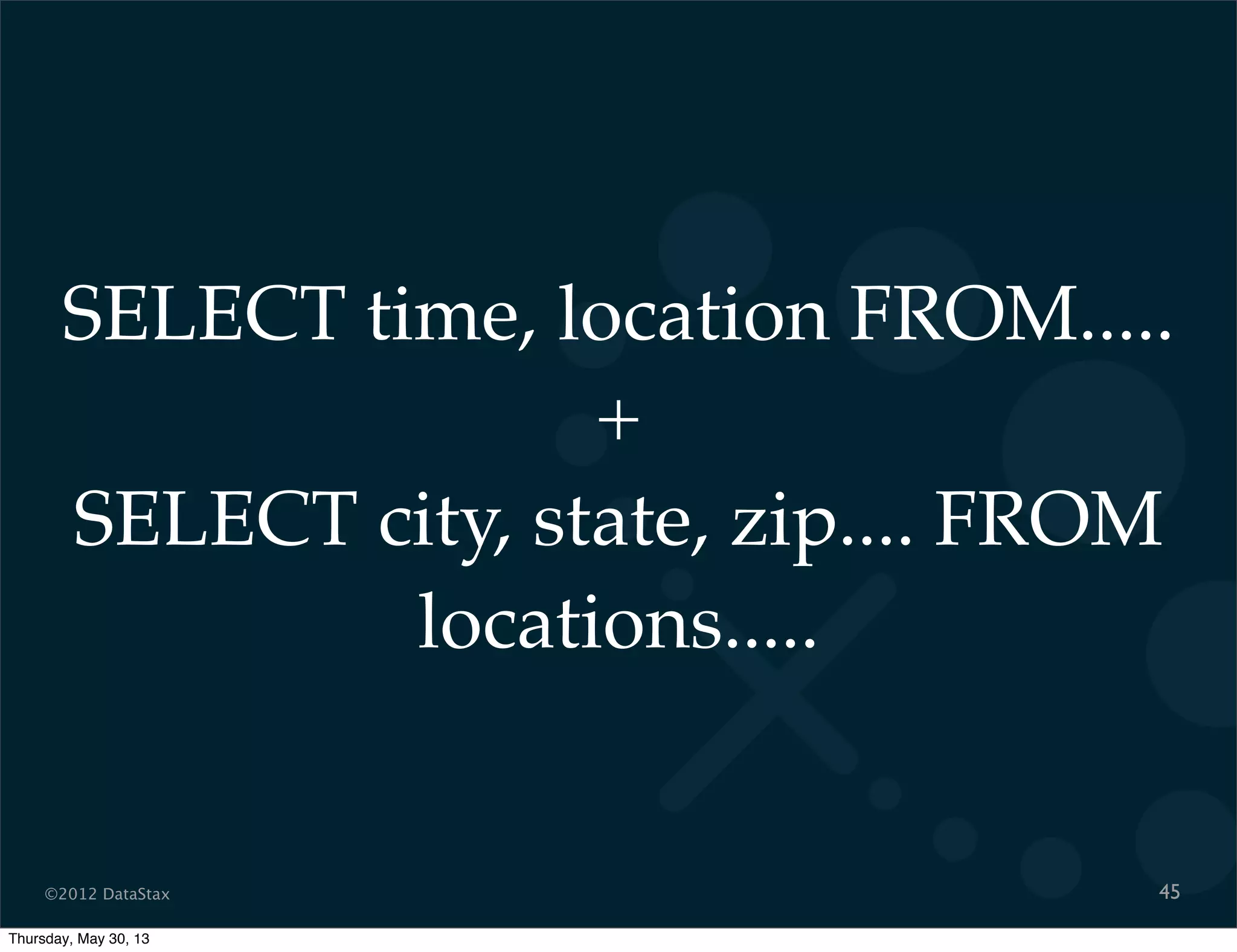©2012 DataStax
SELECT time, location FROM.....
+
SELECT city, state, zip.... FROM
locations.....
45
Thursday, May 30, 13
 