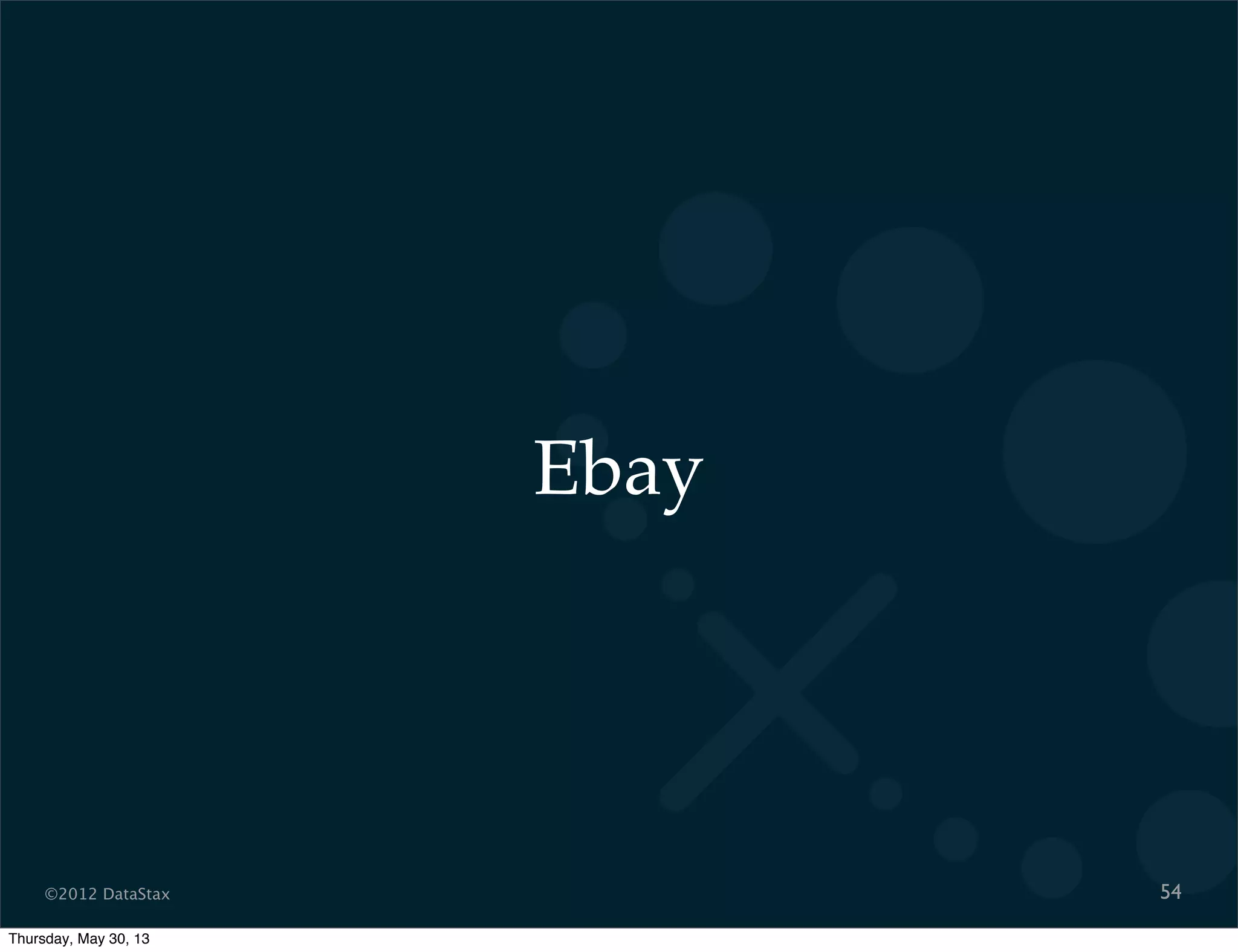 ©2012 DataStax
Ebay
54
Thursday, May 30, 13
 