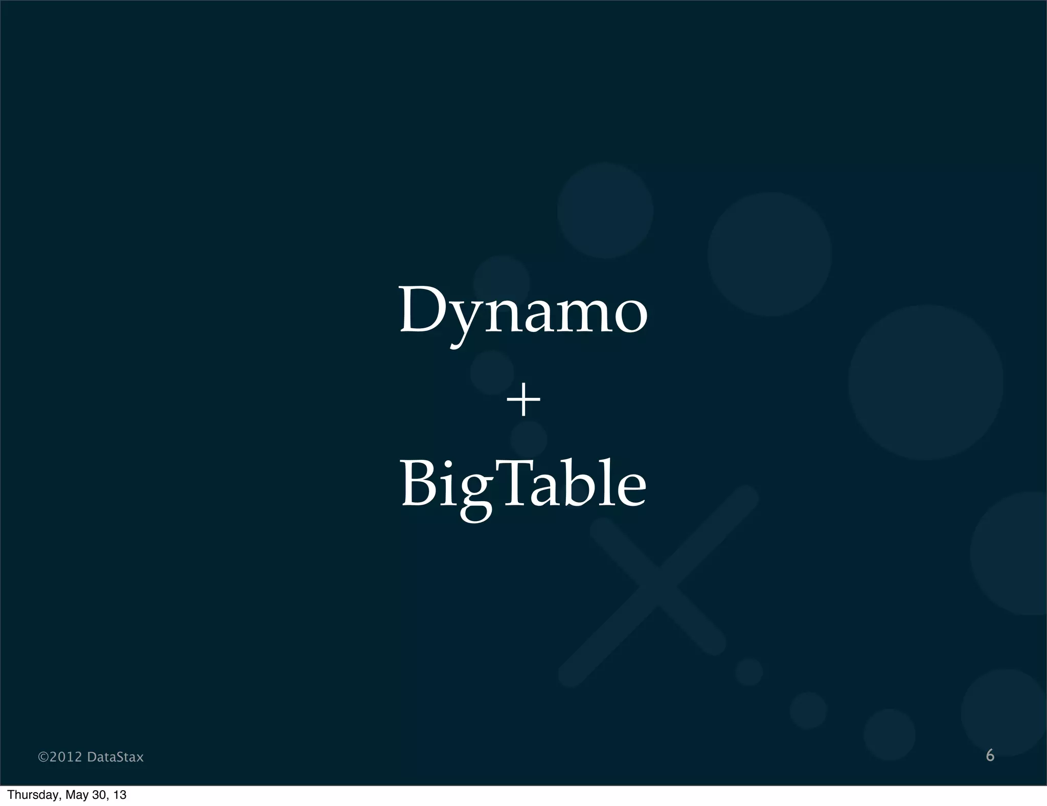 ©2012 DataStax
Dynamo
+
BigTable
6
Thursday, May 30, 13
 