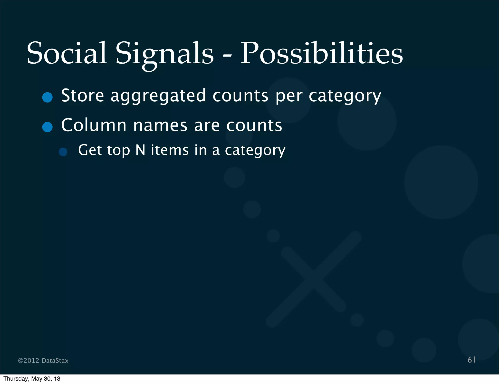 ©2012 DataStax
Social Signals - Possibilities
• Store aggregated counts per category
• Column names are counts
• Get top N items in a category
61
Thursday, May 30, 13
 