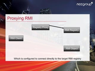 Proxying RMI
RMI Client
RMI Registry
RMI Object
Registry Proxy
Which is configured to connect directly to the target RMI r...