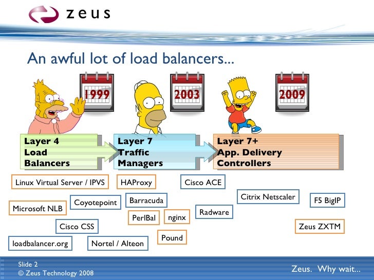 zeus traffic manager Nick Bond - Zeus - Load Balancing in the Cloud - CloudCamp Berlin 30.… zeus traffic manager Nick Bond - Zeus - Load Balancing in the Cloud - CloudCamp Berlin 30.…