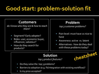 Customers                                       Problem
do I know who they are & how to reach              top 3 customer problems?
               them?
                                                 Pain level: must have vs nice to
    Segment? Early adopter?                      have
    Roles: user, economic buyer,
                                                 Awareness: active vs. latent
     influencer, saboteur?
    How do they search for                      Alternatives : how do they deal
     products?                                    with these problems today?


                                   Solution
                              top 3 product features?
          Do they solve the top 3 problems?
          Barriers to adoption (e.g. fit/integration with existing workflow)?
          Is my price accepted?
 