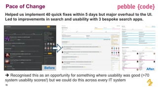 Pace of Change
15
Helped us implement 40 quick fixes within 5 days but major overhaul to the UI.
Led to improvements in search and usability with 3 bespoke search apps.
15
 Recognised this as an opportunity for something where usability was good (>70
system usability scores!) but we could do this across every IT system
Before After
 