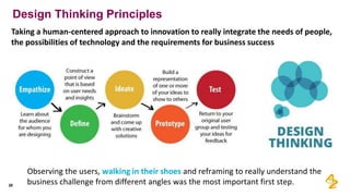 Design Thinking Principles
Taking a human-centered approach to innovation to really integrate the needs of people,
the possibilities of technology and the requirements for business success
20
Observing the users, walking in their shoes and reframing to really understand the
business challenge from different angles was the most important first step.
 