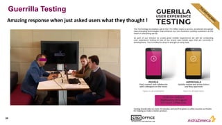 Guerrilla Testing
24
Amazing response when just asked users what they thought !
 