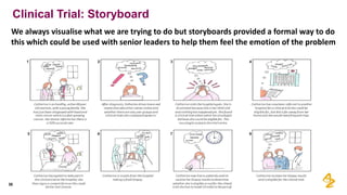 Clinical Trial: Storyboard
We always visualise what we are trying to do but storyboards provided a formal way to do
this which could be used with senior leaders to help them feel the emotion of the problem
30
 