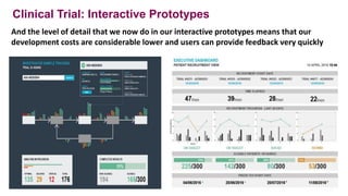 Clinical Trial: Interactive Prototypes
And the level of detail that we now do in our interactive prototypes means that our
development costs are considerable lower and users can provide feedback very quickly
31
 
