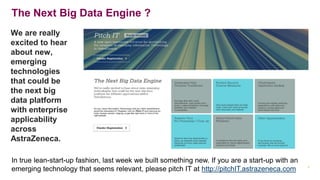 The Next Big Data Engine ?
3939
We are really
excited to hear
about new,
emerging
technologies
that could be
the next big
data platform
with enterprise
applicability
across
AstraZeneca.
In true lean-start-up fashion, last week we built something new. If you are a start-up with an
emerging technology that seems relevant, please pitch IT at http://pitchIT.astrazeneca.com
 
