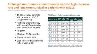 Metronomic Rms Nick chen ppt presentation metronomic chemotherapy 2015 | PPTX