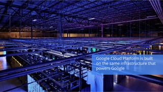 Google Cloud Platform is built
on the same infrastructure that
powers Google
 
