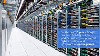For the past 15 years, Google
has been building out the
world’s fastest, most powerful,
highest quality cloud
infrastructure on the planet.
Images by Connie
Zhou
 