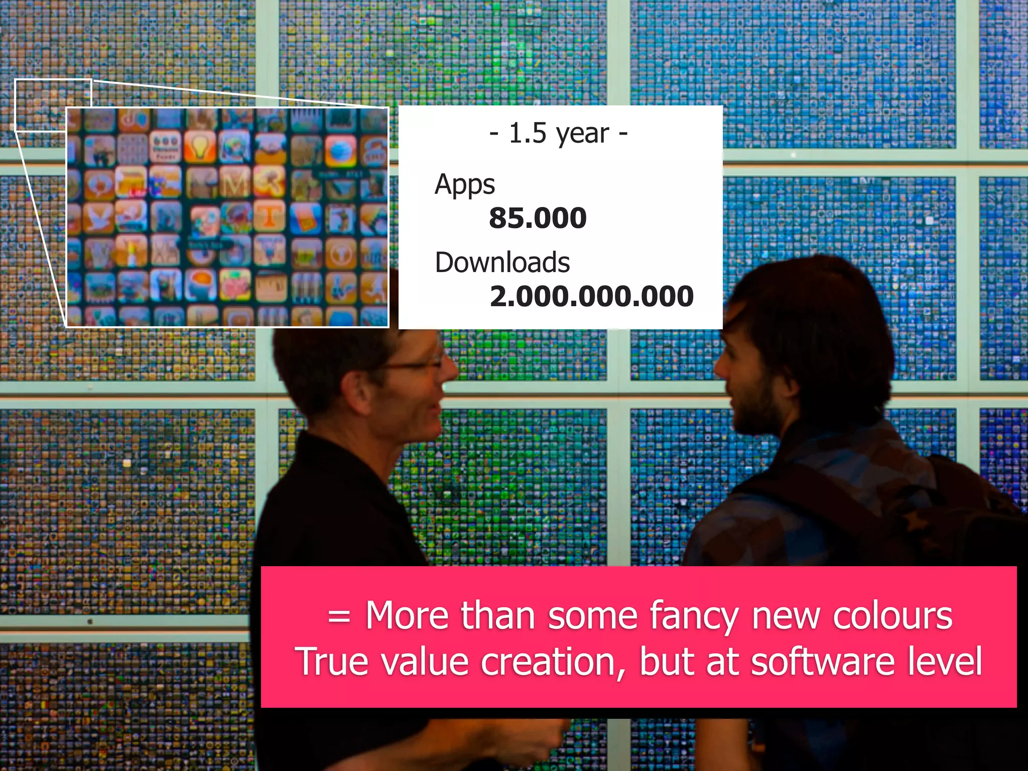- 1.5 year -
        Apps
           85.000
        Downloads
           2.000.000.000




 Wat kan je leren van fancy new colours
  = More than some innovatieve principes
True valuenew mediabuttechnology? level
       uit creation, & at software
 