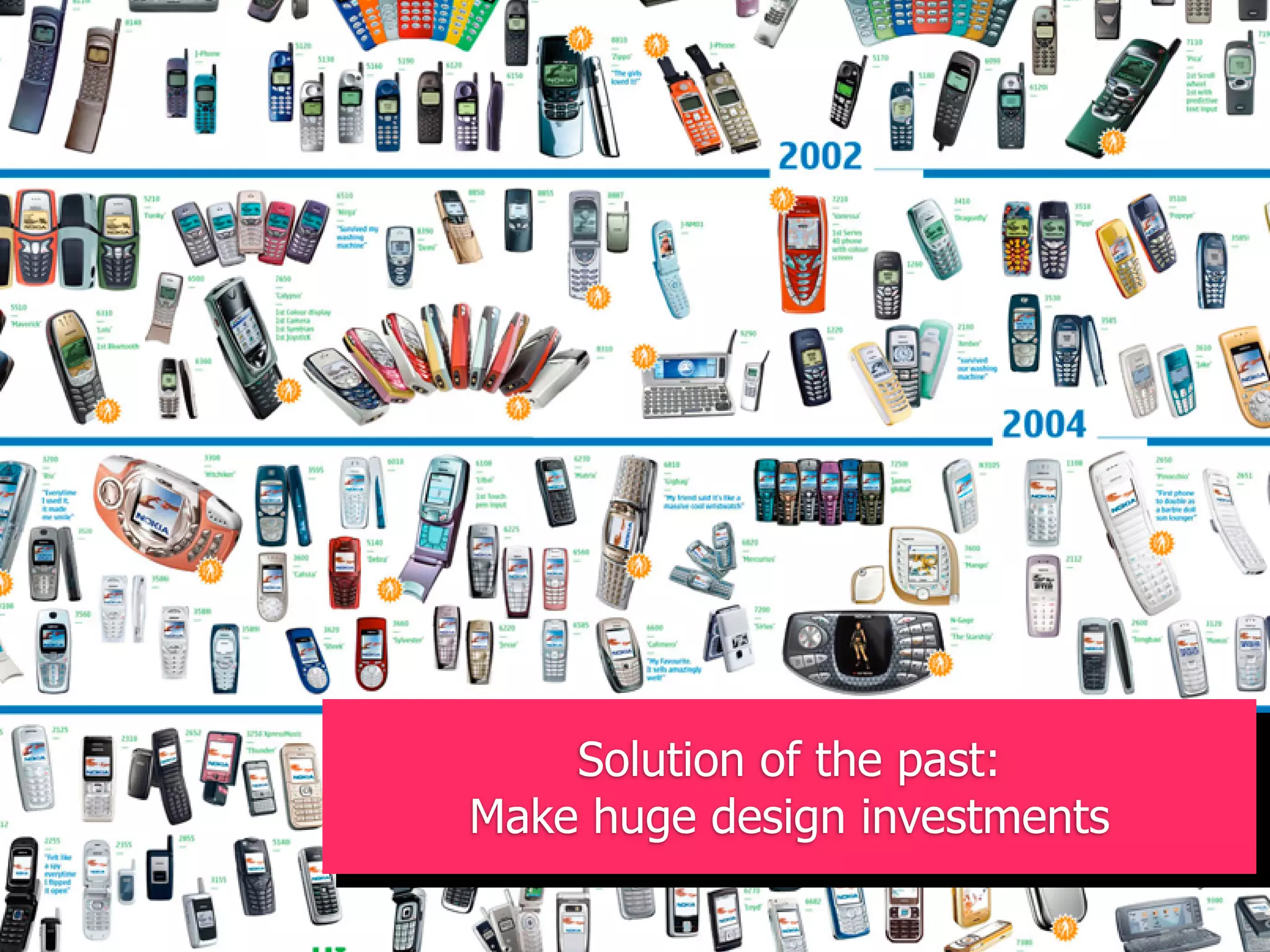 Solution of the past:
Wat kan je leren van innovatieve principes
   Makenew media & technology?
      uit huge design investments
 