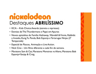 Destaques ABRILÍSSIMO
• KCA – Kids Choice Awards (estreia e reprieses)
• Estreias de The Thundermans e Papai em Apuros
• Novos episódios de Família Hathaway, Wendell & Vinnie, Rabbids:
a Invasão, Kung Fu Panda, Bob Esponja e Tartarugas Ninjas (2ª
Temporada)
• Especial de Páscoa, Animação e Live Action.
• Nick Cine – Um filme diferente a cada fim de semana.
• Maratona Sam & Cat, Maratona Monstros vs Aliens, Maratona Bob
Esponja+Sanjay & Craig

 