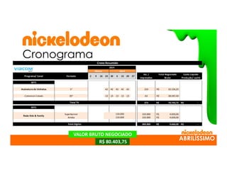 Cronograma

VALOR BRUTO NEGOCIADO
R$ 80.403,75

ABRILÍSSIMO

 