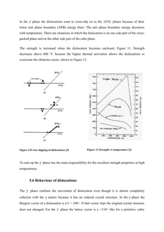 In the γ' phase the dislocations want to cross-slip on to the {010} planes because of their
lower anti phase boundary (APB) energy there. The anti phase boundary energy decreases
with temperature. There are situations in which the dislocation is on one side part of the close-
packed plane and on the other side part of the cube plane.
The strength is increased when the dislocation becomes enclosed, Figure 11. Strength
decreases above 600 °C because the higher thermal activation allows the dislocations to
overcome the obstacles easier, shown in Figure 12.
Figure 11Cross slipping of dislocations [3] Figure 12 Strength vs temperature [3]
To sum up the γ` phase has the main responsibility for the excellent strength properties at high
temperatures.
5.6 Behaviour of dislocations
The γ´ phase confines the movement of dislocation even though it is almost completely
coherent with the γ matrix because it has an ordered crystal structure. In the γ phase the
Burgers vector of a dislocation is a/2 < 100>. If that vector slips the original crystal structure
does not changed. For the γ´ phase the lattice vector is a <110> like for a primitive cubic
 