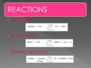REACTIONS
 AT ANODE:
 AT CATHODE :
 OVERALL REACTION :
 