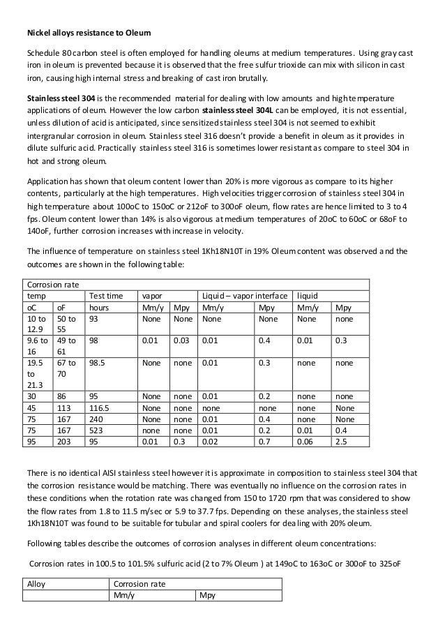 Nickel alloys resistance to oleum