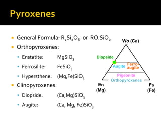  General Formula: R2Si2O6 or RO.SiO2
 Orthopyroxenes:
 Enstatite: MgSiO3
 Ferrosilite: FeSiO3
 Hypersthene: (Mg,Fe)SiO3
 Clinopyroxenes:
 Diopside: (Ca,Mg)SiO3
 Augite: (Ca, Mg, Fe)SiO3
Wo (Ca)
En
(Mg)
Fs
(Fe)
Orthopyroxenes
Pigeonite
Augite
Diopside
Ferro-
augite
 