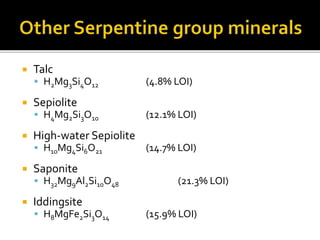  Talc
 H2Mg3Si4O12 (4.8% LOI)
 Sepiolite
 H4Mg2Si3O10 (12.1% LOI)
 High-water Sepiolite
 H10Mg4Si6O21 (14.7% LOI)
 Saponite
 H32Mg9Al2Si10O48 (21.3% LOI)
 Iddingsite
 H8MgFe2Si3O14 (15.9% LOI)
 