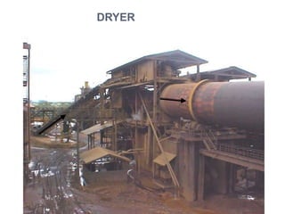 DRYER
 