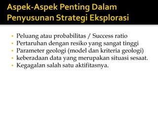 • Peluang atau probabilitas / Success ratio
• Pertaruhan dengan resiko yang sangat tinggi
• Parameter geologi (model dan kriteria geologi)
• keberadaan data yang merupakan situasi sesaat.
• Kegagalan salah satu aktifitasnya.
 