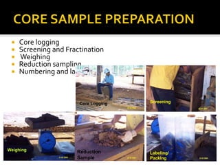 Core logging
 Screening and Fractination
 Weighing
 Reduction sampling
 Numbering and labelling
Screening
Weighing Reduction
Sample
Labeling/
Packing
Core Logging
 