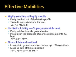 Highly soluble and highly mobile
 Easily leached out of the laterite profile
 Taken to lakes, rivers and the sea
Ca, Na, Mg, K, Si
 Limited solubility –— Supergene enrichment
 Partly soluble in acidic ground water
 Insoluble in the presence of more soluble elements (Si,
Mg)
Ni++, Co++, Mn++
 Non soluble and residual
 Insoluble in ground waters at ordinary pH / Eh conditions
 Make up bulk of the residual soil
Al+++, Fe+++, Cr+++,Ti, Mn+++
 