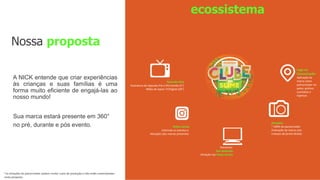 Redes sociais
Cobrindo os eventos e
Ativações das marcas presentes.
Televisão Nick
Assinatura de cápsulas Pré e Pós Evento (5”)
Mídia de Apoio TV/Digital (30”)
Logo na
Comunicação
Aplicação da
marca como
patrocinador no
palco, pórtico,
camisetas e
ingresso.
Ativações
* 100% do patrocinador
(interação da marca com
crianças de forma direta)
Patrocínio
Site Dedicado
Ativação nas Redes Sociais
ecossistema
Nossa proposta
A NICK entende que criar experiências
às crianças e suas famílias é uma
forma muito eficiente de engajá-las ao
nosso mundo!
Sua marca estará presente em 360°
no pré, durante e pós evento.
*as ativações do patrocinador podem conter custo de produção e não estão contempladas
nesta proposta.
 