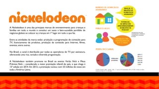 A Nickelodeon é uma das principais marcas de entretenimento para crianças e
famílias em todo o mundo e constitui um vasto e bem-sucedido portfólio de
negócios globais ao colocar as crianças em 1º lugar em tudo o que faz.
Entre as atividades da marca estão: produção e programação de conteúdo para
TV, licenciamento de produtos, produção de conteúdo para Internet, filmes,
eventos, entre outras.
No Brasil, o canal é distribuído por todas as operadoras de TV por assinatura,
oferecendo uma rica, variada e divertida programação.
A Nickelodeon também promove no Brasil os evento Verão Nick e Meus
Prêmios Nick – considerado a maior premiação infantil do país, e que chega à
15ª edição em 2014. Em 2013, a premiação contou com 53 milhões de votos em
toda a América Latina.
 
