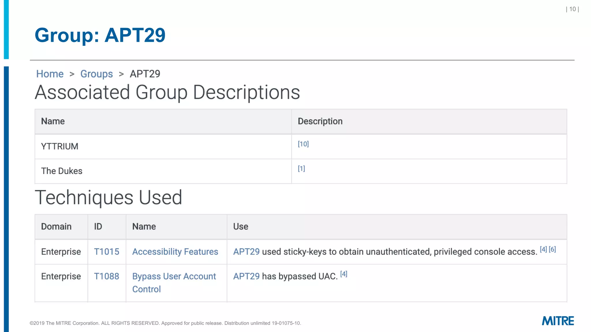 Group: APT29
©2019 The MITRE Corporation. ALL RIGHTS RESERVED. Approved for public release. Distribution unlimited 19-01075-10.
| 10 |
 