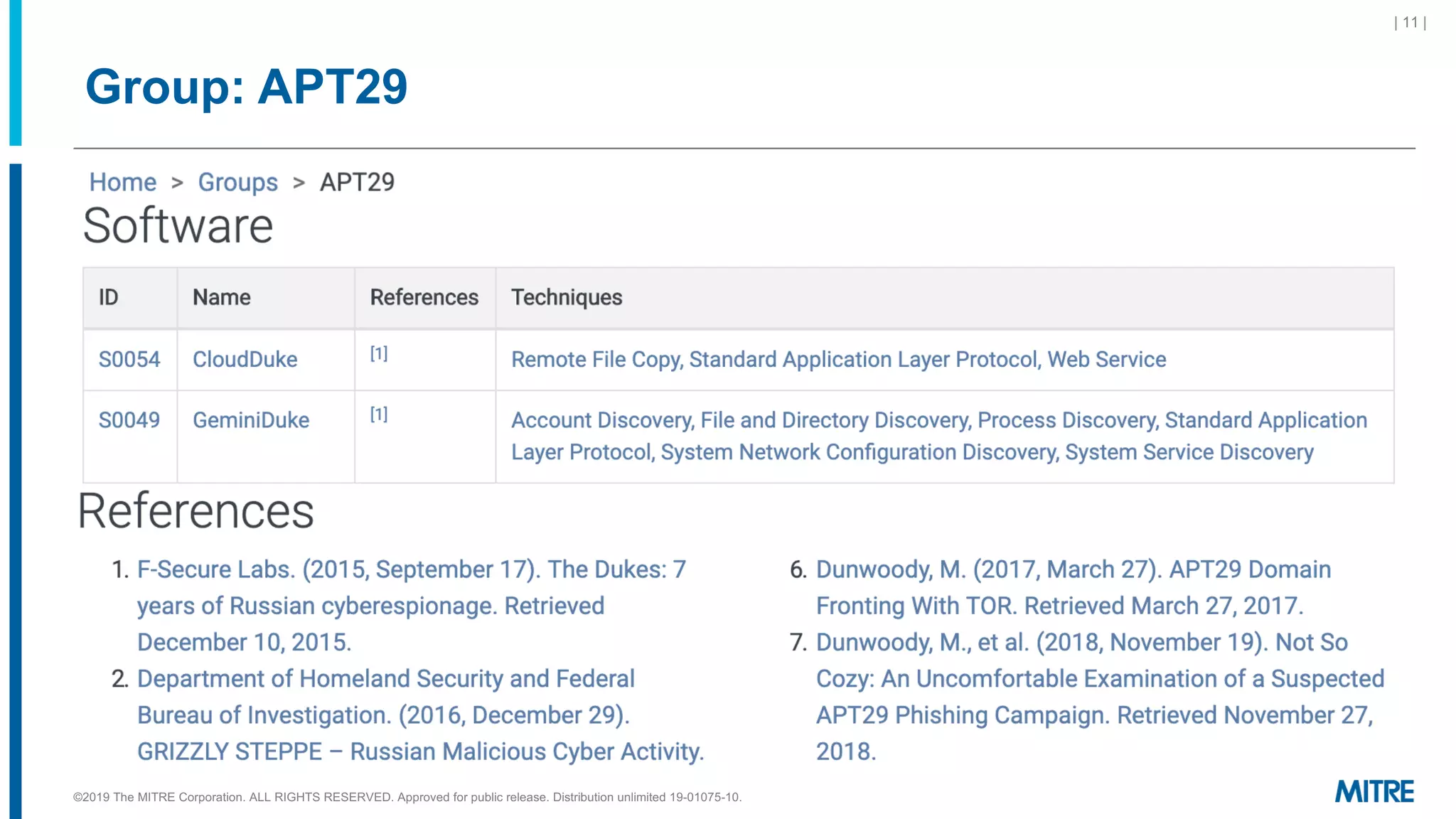 Group: APT29
©2019 The MITRE Corporation. ALL RIGHTS RESERVED. Approved for public release. Distribution unlimited 19-01075-10.
| 11 |
 