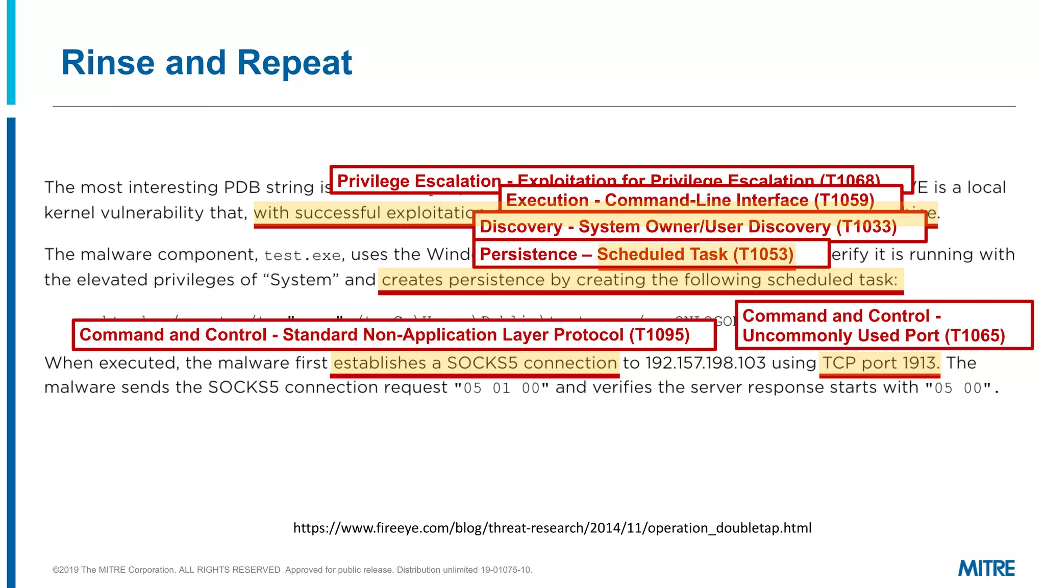 Rinse and Repeat
©2019 The MITRE Corporation. ALL RIGHTS RESERVED Approved for public release. Distribution unlimited 19-01075-10.
https://www.fireeye.com/blog/threat-research/2014/11/operation_doubletap.html
Privilege Escalation - Exploitation for Privilege Escalation (T1068)
Execution - Command-Line Interface (T1059)
Discovery - System Owner/User Discovery (T1033)
Persistence – Scheduled Task (T1053)
Command and Control - Standard Non-Application Layer Protocol (T1095)
Command and Control -
Uncommonly Used Port (T1065)
 