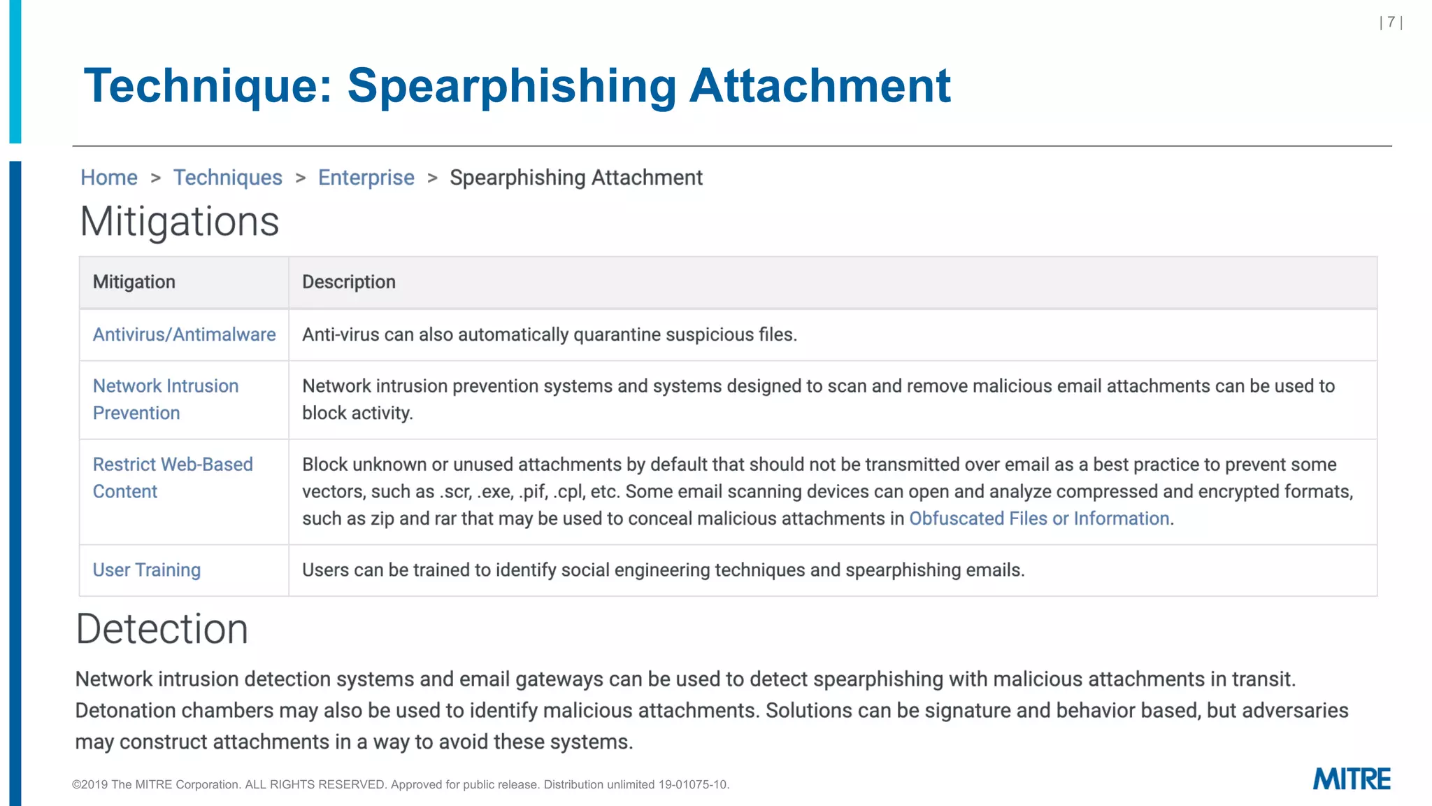Technique: Spearphishing Attachment
©2019 The MITRE Corporation. ALL RIGHTS RESERVED. Approved for public release. Distribution unlimited 19-01075-10.
| 7 |
 